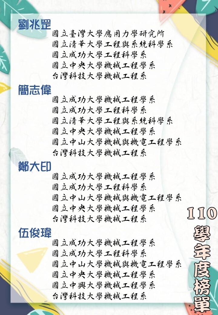 110榜單