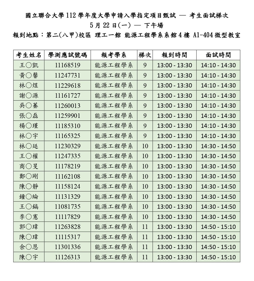 112考生面試梯次