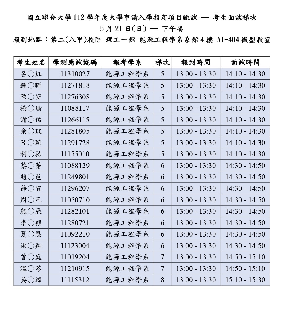 112考生面試梯次