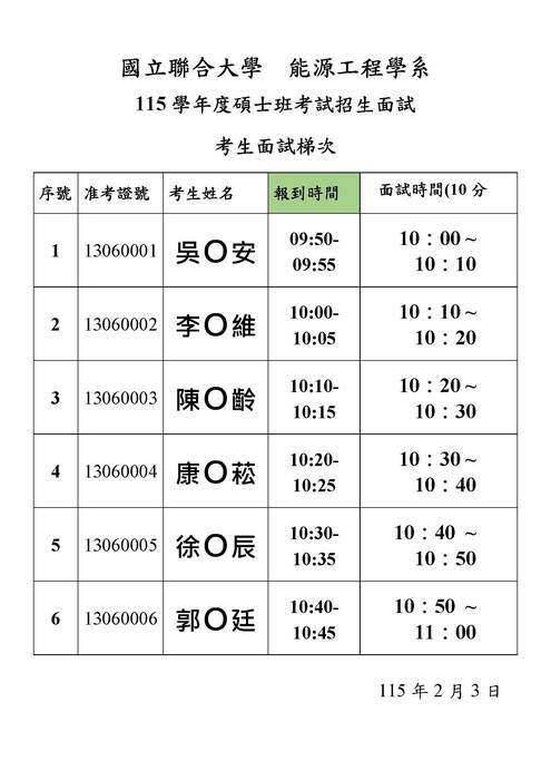 碩士班考試圖片