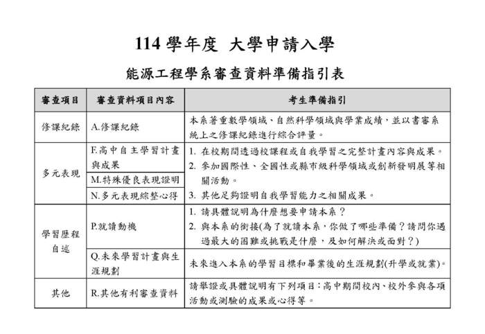 申請入學審查資料準備指引圖片