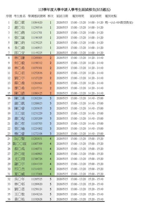 115學年度大學申請入學指定項目甄試-考生面試梯次公告及相關注意事項圖片